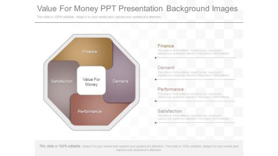 Value For Money Ppt Presentation Background Images