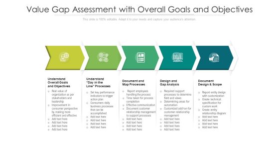 Value Gap Assessment With Overall Goals And Objectives Ppt Slides Diagrams PDF Value Gap Assessment With Overall Goals And Objectives Ppt Slides Diagrams PDF