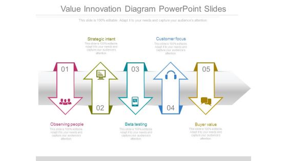 Value Innovation Diagram Powerpoint Slides Value Innovation Diagram Powerpoint Slides