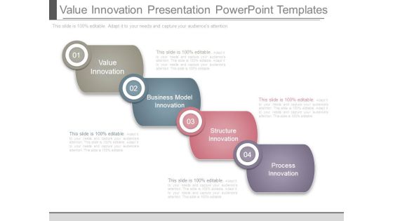 Value Innovation Presentation Powerpoint Templates Value Innovation Presentation Powerpoint Templates