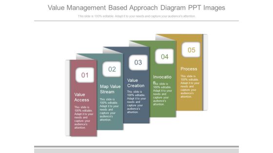 Value Management Based Approach Diagram Ppt Images Value Management Based Approach Diagram Ppt Images