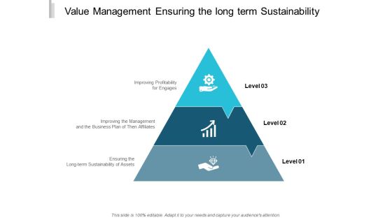 Value Management Ensuring The Long Term Sustainability Ppt Powerpoint Presentation Inspiration Background Value Management Ensuring The Long Term Sustainability Ppt Powerpoint Presentation Inspiration Background