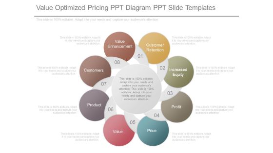Value Optimized Pricing Ppt Diagram Ppt Slide Templates