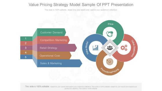 Value Pricing Strategy Model Sample Of Ppt Presentation Value Pricing Strategy Model Sample Of Ppt Presentation