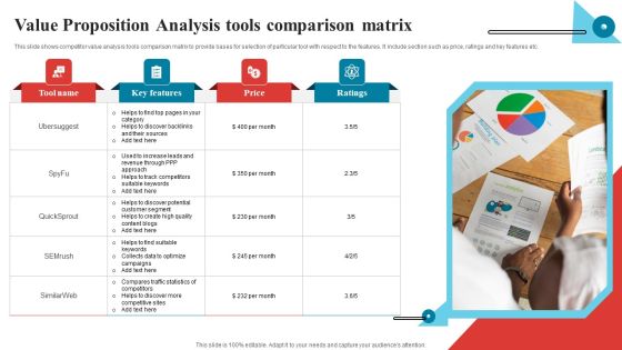 Value Proposition Analysis Tools Comparison Matrix Infographics PDF Value Proposition Analysis Tools Comparison Matrix Infographics PDF