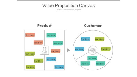 Value Proposition Canvas Ppt Slides Value Proposition Canvas Ppt Slides