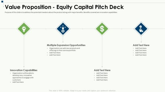 Value Proposition Equity Capital Pitch Deck Ppt Infographic Template Master Slide PDF