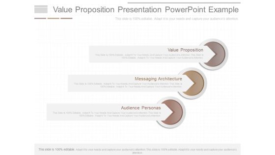 Value Proposition Presentation Powerpoint Example Value Proposition Presentation Powerpoint Example