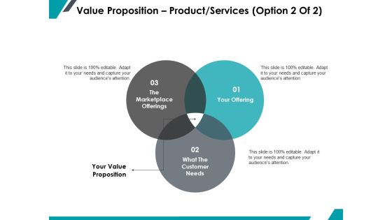 Value Proposition Product Services Marketing Ppt PowerPoint Presentation Gallery Templates