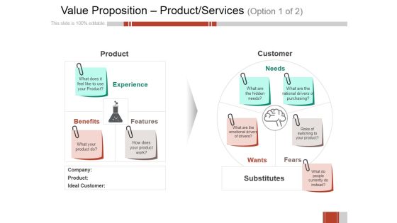 Value Proposition Product Services Ppt PowerPoint Presentation Infographic Template Graphics Download
