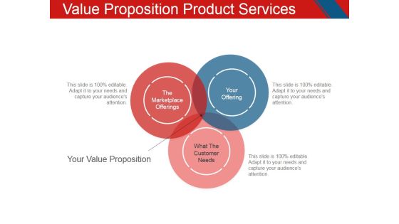 Value Proposition Product Services Template 1 Ppt PowerPoint Presentation File Objects
