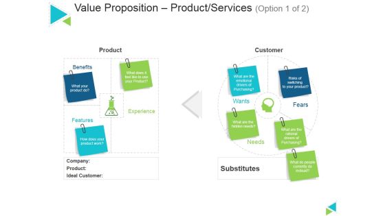 Value Proposition Product Services Template 1 Ppt PowerPoint Presentation Infographics Brochure Value Proposition Product Services Template 1 Ppt PowerPoint Presentation Infographics Brochure
