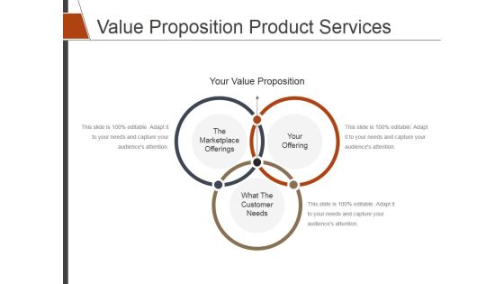 Value Proposition Product Services Template 1 Ppt PowerPoint Presentation Portfolio Master Slide Value Proposition Product Services Template 1 Ppt PowerPoint Presentation Portfolio Master Slide