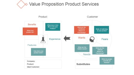 Value Proposition Product Services Template 1 Ppt PowerPoint Presentation Rules Value Proposition Product Services Template 1 Ppt PowerPoint Presentation Rules