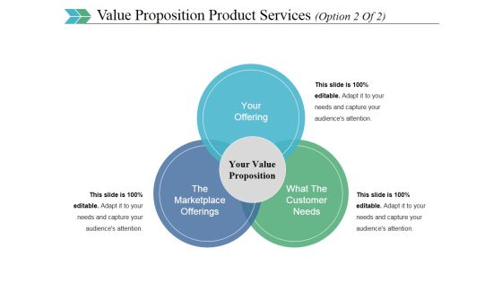 Value Proposition Product Services Template 1 Ppt PowerPoint Presentation Show Background