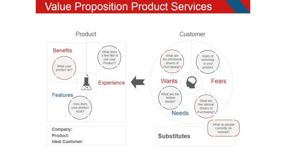 Value Proposition Product Services Template 2 Ppt PowerPoint Presentation Layouts Format Value Proposition Product Services Template 2 Ppt PowerPoint Presentation Layouts Format