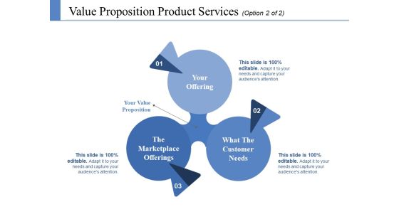 Value Proposition Product Services Template 2 Ppt PowerPoint Presentation Outline Master Slide