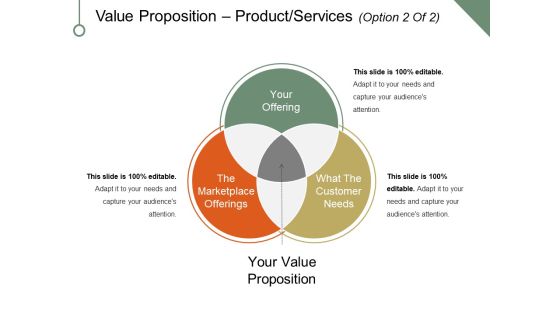 Value Proposition Product Services Template 2 Ppt PowerPoint Presentation Professional Visuals