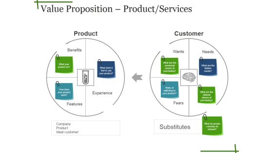 Value Proposition Product Services Template Ppt PowerPoint Presentation Icon Example Introduction
