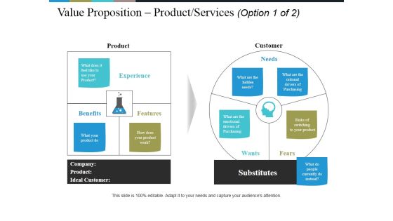 Value Proposition Product Services Template Ppt PowerPoint Presentation Pictures Design Ideas Value Proposition Product Services Template Ppt PowerPoint Presentation Pictures Design Ideas
