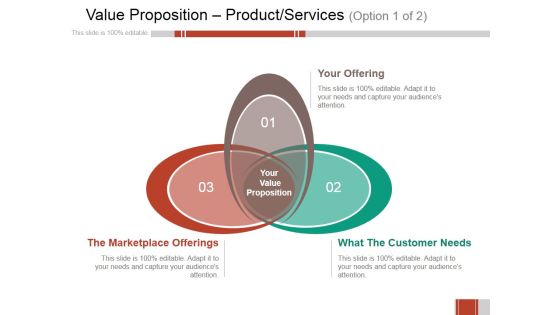 Value Proposition Product Services Template Ppt PowerPoint Presentation Slides Layouts