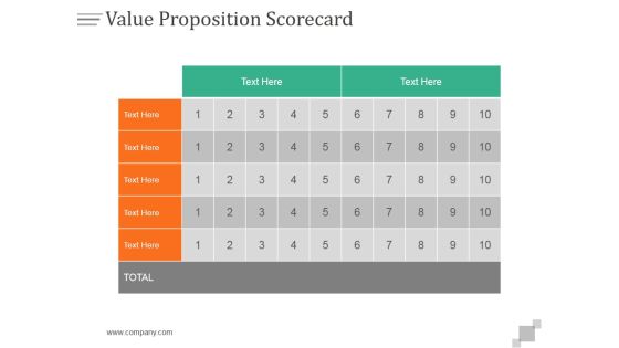 Value Proposition Scorecard Ppt PowerPoint Presentation Shapes Value Proposition Scorecard Ppt PowerPoint Presentation Shapes