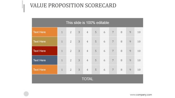 Value Proposition Scorecard Ppt PowerPoint Presentation Summary Value Proposition Scorecard Ppt PowerPoint Presentation Summary