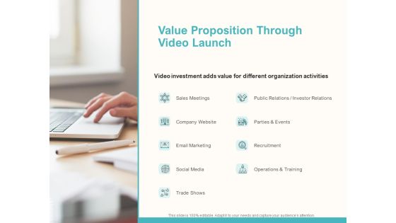 Value Proposition Through Video Launch Ppt Model Background Images PDF