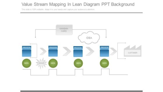 Value Stream Mapping In Lean Diagram Ppt Background