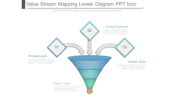 Value Stream Mapping Levels Diagram Ppt Icon
