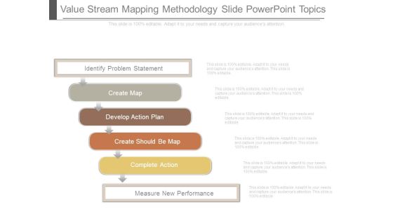 Value Stream Mapping Methodology Slide Powerpoint Topics