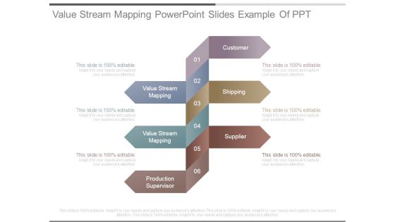 Value Stream Mapping Powerpoint Slides Example Of Ppt