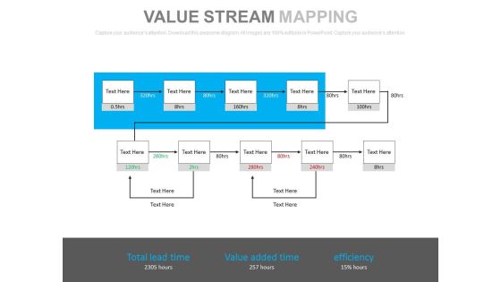 Value Stream Mapping Ppt Slides Value Stream Mapping Ppt Slides