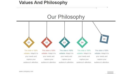 Values And Philosophy Ppt PowerPoint Presentation Outline Values And Philosophy Ppt PowerPoint Presentation Outline