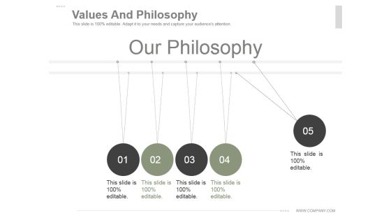 Values And Philosophy Ppt PowerPoint Presentation Portfolio Values And Philosophy Ppt PowerPoint Presentation Portfolio