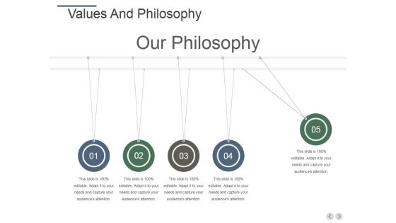 Values And Philosophy Ppt PowerPoint Presentation Styles Diagrams Values And Philosophy Ppt PowerPoint Presentation Styles Diagrams
