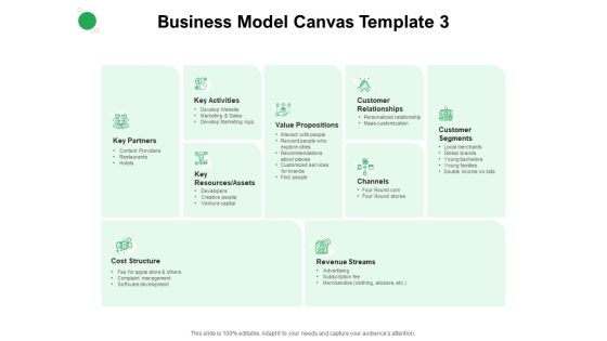 Values Promised By Company Business Model Canvas Develop Ppt Professional Graphics Example PDF Values Promised By Company Business Model Canvas Develop Ppt Professional Graphics Example PDF