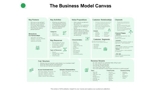 Values Promised By Company The Business Model Canvas Ppt Professional Information PDF Values Promised By Company The Business Model Canvas Ppt Professional Information PDF