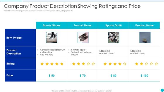 Valuing A Pre Revenue Startup Business Company Product Description Showing Ratings And Price Template PDF Valuing A Pre Revenue Startup Business Company Product Description Showing Ratings And Price Template PDF