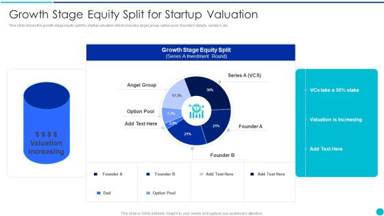 Valuing A Pre Revenue Startup Business Growth Stage Equity Split For Startup Valuation Guidelines PDF Valuing A Pre Revenue Startup Business Growth Stage Equity Split For Startup Valuation Guidelines PDF