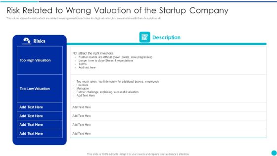 Valuing A Pre Revenue Startup Business Risk Related To Wrong Valuation Of The Startup Company Portrait PDF Valuing A Pre Revenue Startup Business Risk Related To Wrong Valuation Of The Startup Company Portrait PDF
