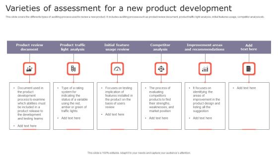 Varieties Of Assessment For A New Product Development Designs PDF Varieties Of Assessment For A New Product Development Designs PDF