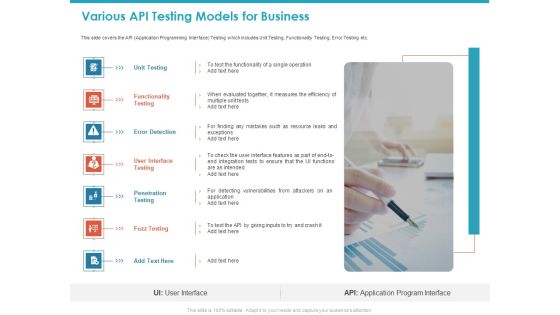 Various API Testing Models For Business Ppt Outline Picture PDF Various API Testing Models For Business Ppt Outline Picture PDF