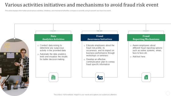 Various Activities Initiatives And Mechanisms To Avoid Fraud Risk Event Fraud Background PDF Various Activities Initiatives And Mechanisms To Avoid Fraud Risk Event Fraud Background PDF