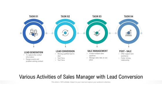 Various Activities Of Sales Manager With Lead Conversion Ppt File Maker PDF Various Activities Of Sales Manager With Lead Conversion Ppt File Maker PDF