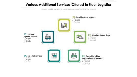 Various Additional Services Offered In Fleet Logistics Ppt PowerPoint Presentation Summary Example PDF Various Additional Services Offered In Fleet Logistics Ppt PowerPoint Presentation Summary Example PDF