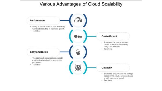 Various Advantages Of Cloud Scalability Ppt PowerPoint Presentation Outline Maker Various Advantages Of Cloud Scalability Ppt PowerPoint Presentation Outline Maker