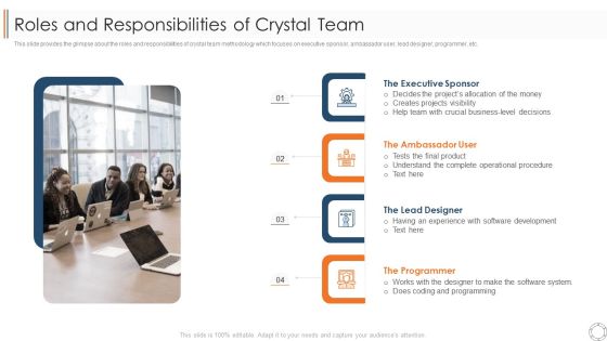 Various Agile Methodologies Roles And Responsibilities Of Crystal Team Ppt Portfolio Skills PDF Various Agile Methodologies Roles And Responsibilities Of Crystal Team Ppt Portfolio Skills PDF