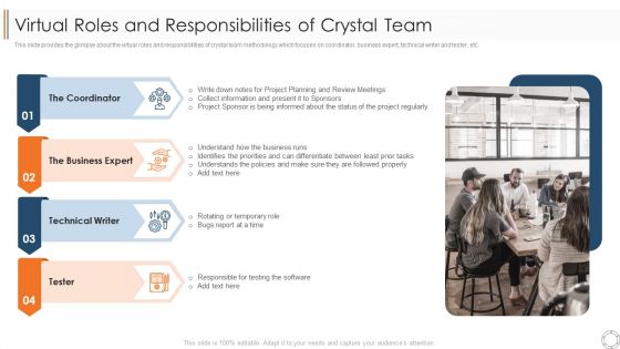 Various Agile Methodologies Virtual Roles And Responsibilities Of Crystal Team Ppt Visual Aids Outline PDF Various Agile Methodologies Virtual Roles And Responsibilities Of Crystal Team Ppt Visual Aids Outline PDF