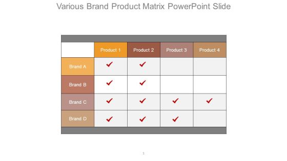 Various Brand Product Matrix Powerpoint Slide Various Brand Product Matrix Powerpoint Slide